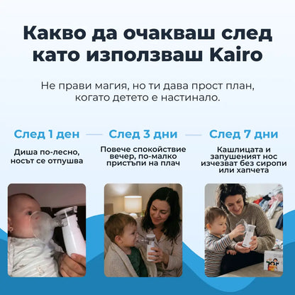 Инхалатор за възрастни и деца – 30% отстъпка 🎉