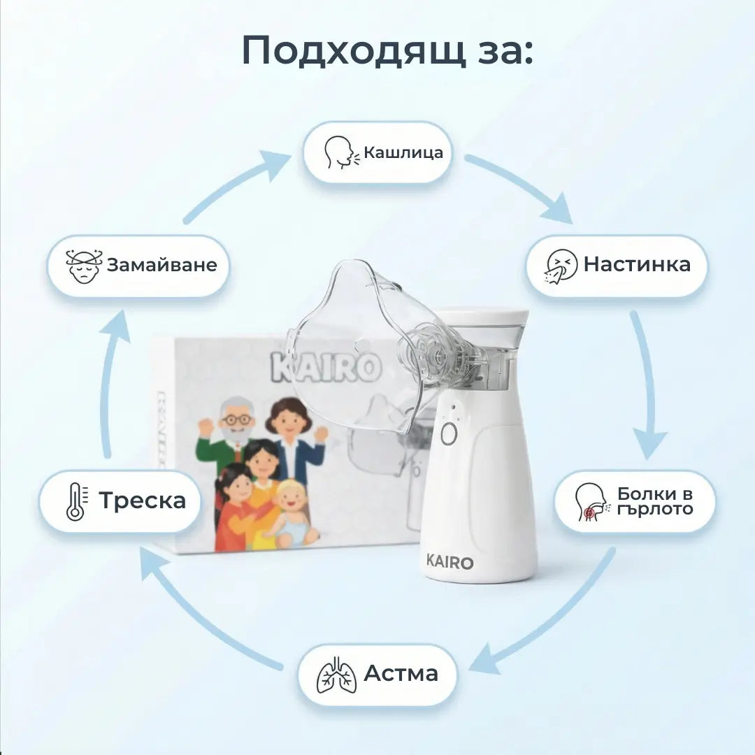 Инхалатор за възрастни и деца – 30% отстъпка 🎉